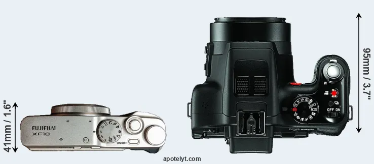 Compare XF10 versus V-LUX 3 top