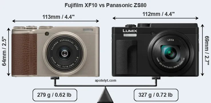 Size Fujifilm XF10 vs Panasonic ZS80