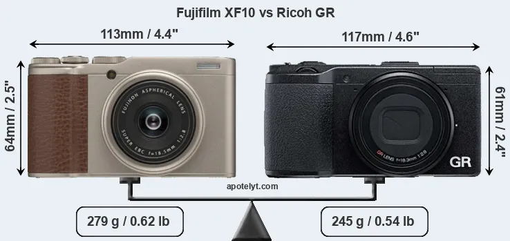 Size Fujifilm XF10 vs Ricoh GR
