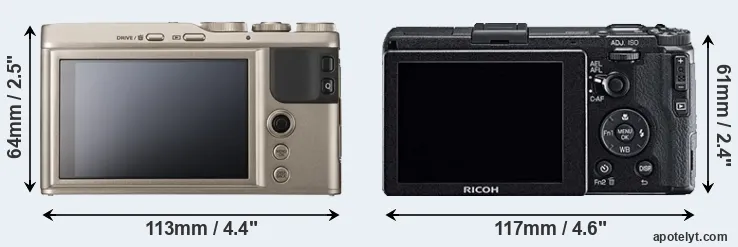 Comparison XF10 or GR rear