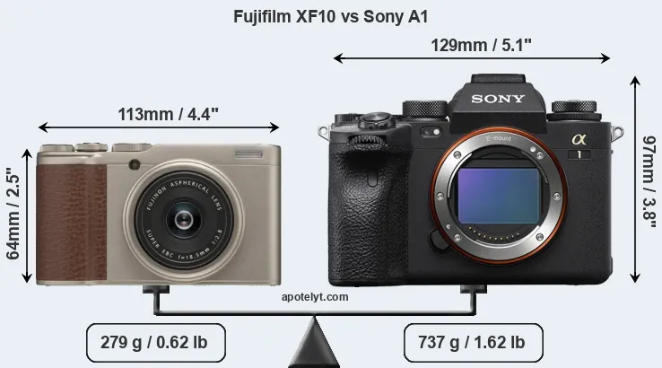 Size Fujifilm XF10 vs Sony A1