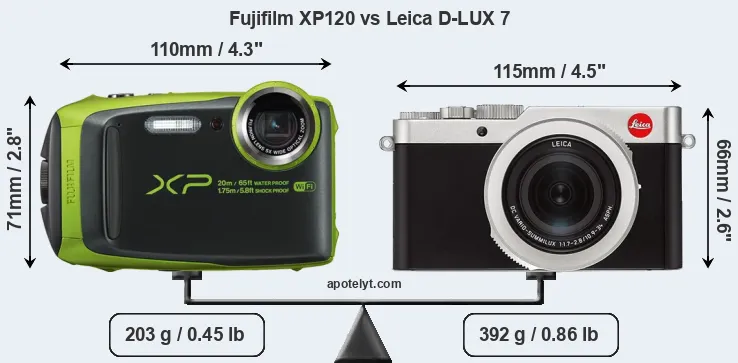 Size Fujifilm XP120 vs Leica D-LUX 7