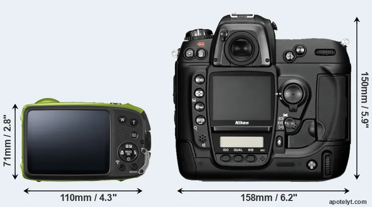 Comparison XP120 or D2H rear