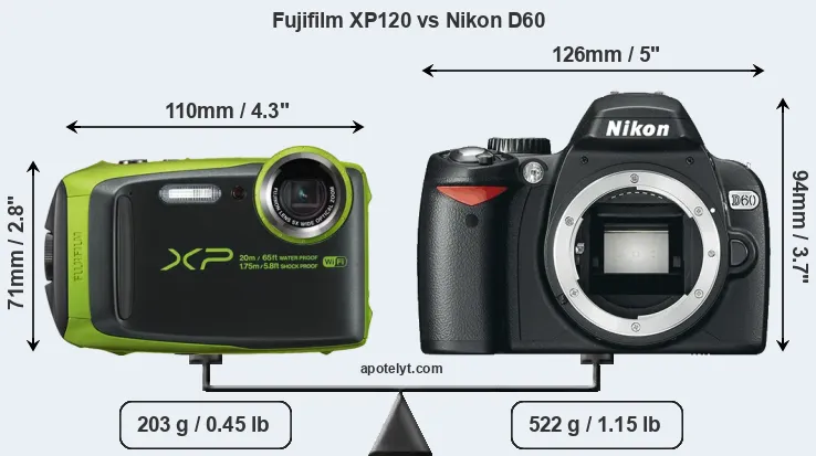 Size Fujifilm XP120 vs Nikon D60