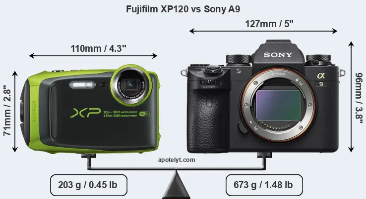 Size Fujifilm XP120 vs Sony A9