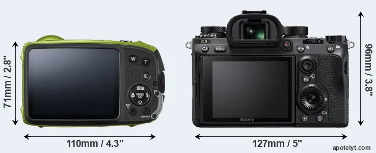 Comparison XP120 or A9 rear