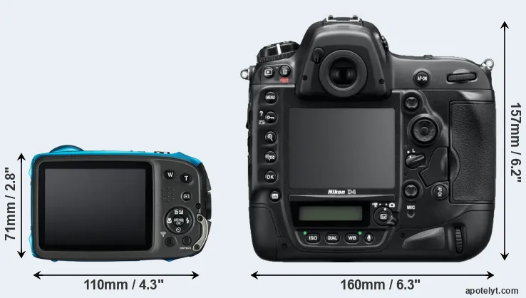 Comparison XP130 or D4 rear