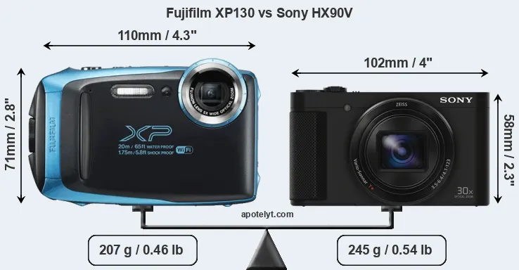 Size Fujifilm XP130 vs Sony HX90V