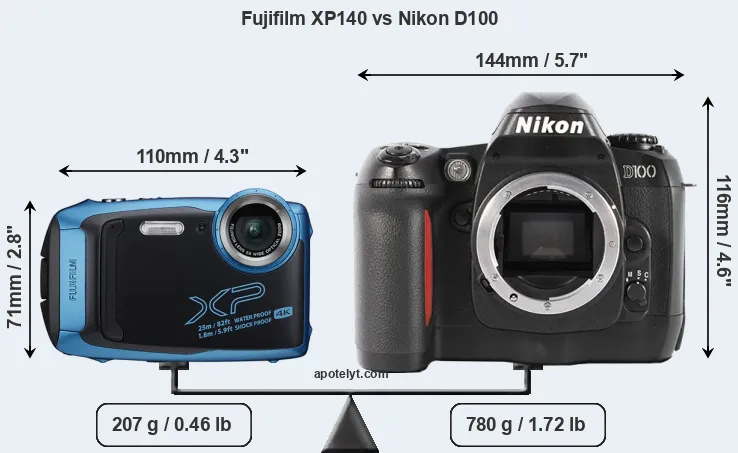 Size Fujifilm XP140 vs Nikon D100