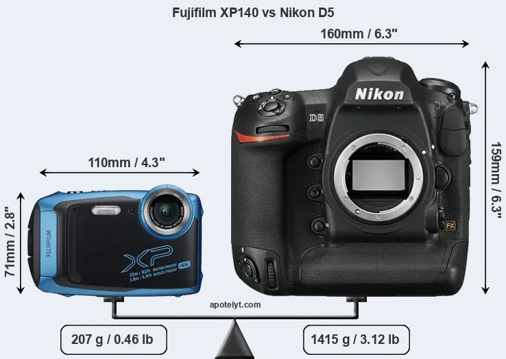 Size Fujifilm XP140 vs Nikon D5