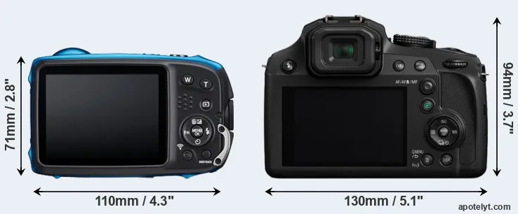 Comparison XP140 or FZ80 rear