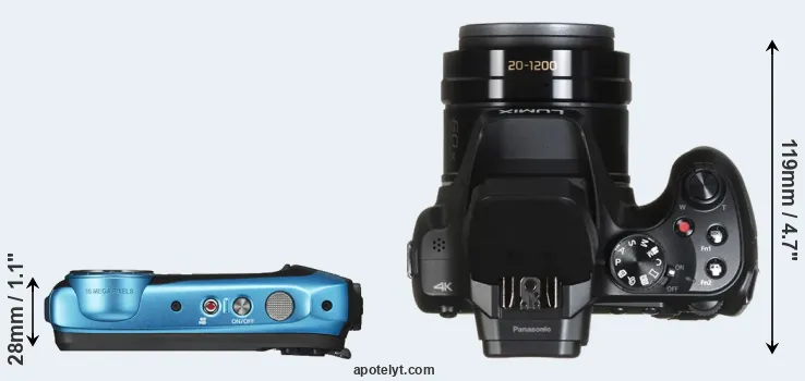 Compare XP140 versus FZ80 top