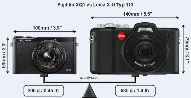 Size Fujifilm XQ1 vs Leica X-U Typ 113