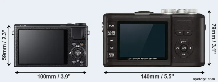 Comparison XQ1 or X-U Typ 113 rear