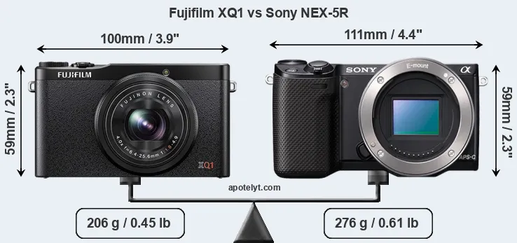 Size Fujifilm XQ1 vs Sony NEX-5R