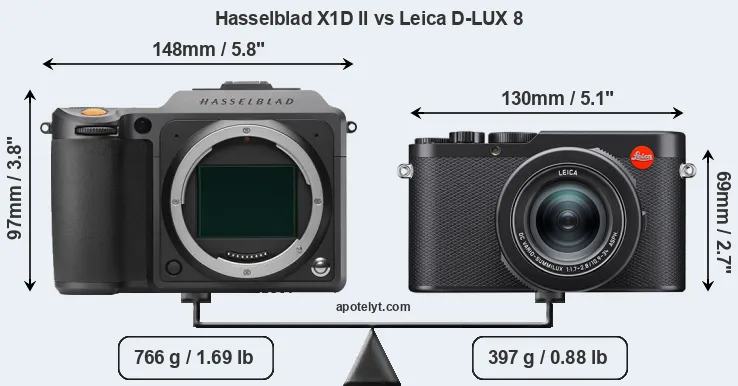 Size Hasselblad X1D II vs Leica D-LUX 8