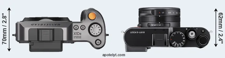 Compare X1D II versus D-LUX 8 top