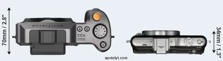 Compare X1D II versus E-PM1 top