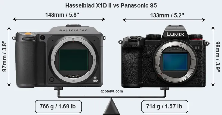 Size Hasselblad X1D II vs Panasonic S5