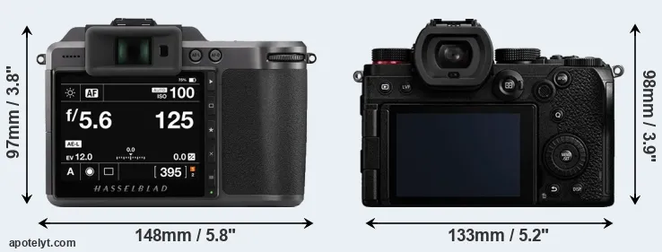 Comparison X1D II or S5 rear