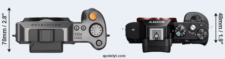 Compare X1D II versus A7R top