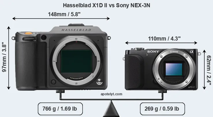Size Hasselblad X1D II vs Sony NEX-3N