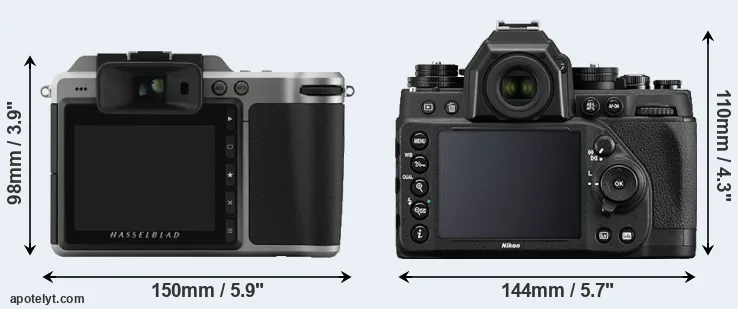 Comparison X1D or Df rear