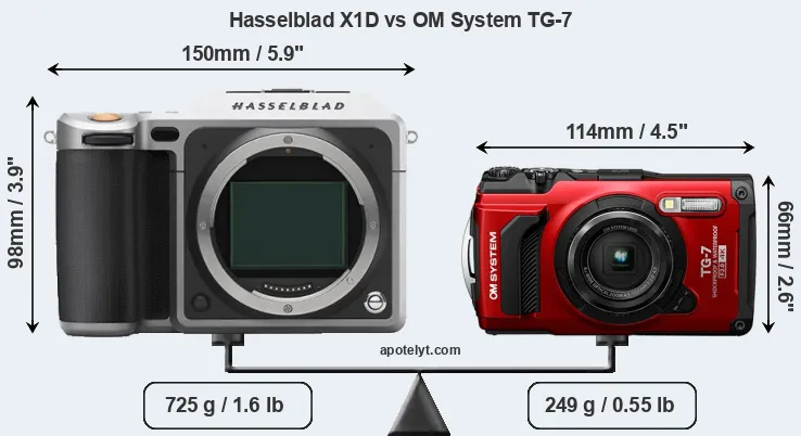 Size Hasselblad X1D vs OM System TG-7
