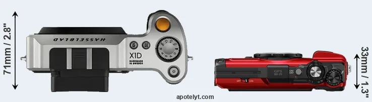 Compare X1D versus TG-7 top