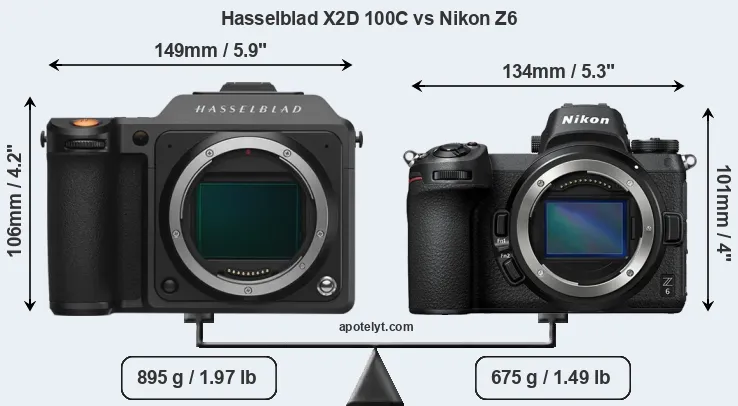 Size Hasselblad X2D 100C vs Nikon Z6