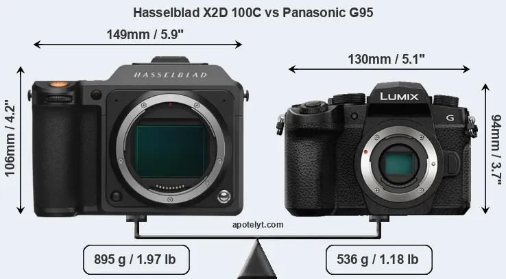 Size Hasselblad X2D 100C vs Panasonic G95