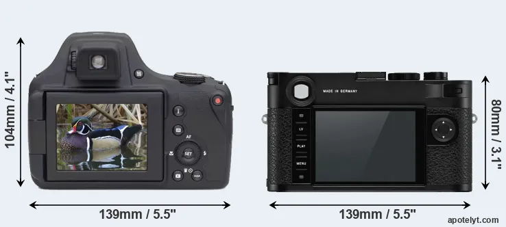 Comparison AZ901 or M10-P rear