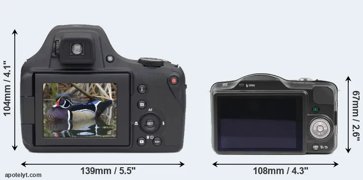 Comparison AZ901 or GF3 rear