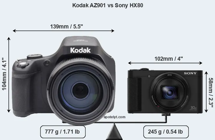 Size Kodak AZ901 vs Sony HX80