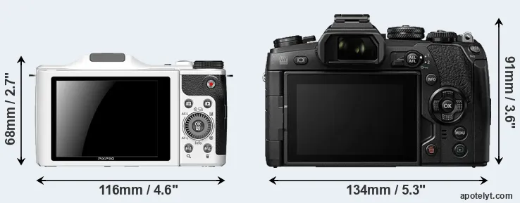 Comparison S-1 or E-M1 II rear