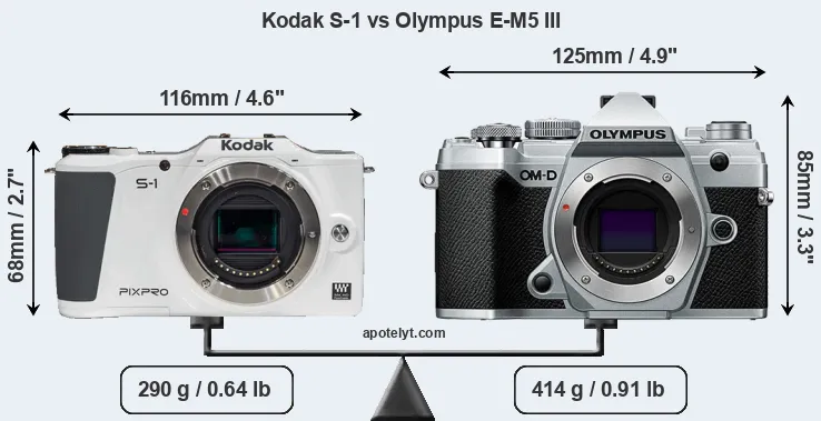 Size Kodak S-1 vs Olympus E-M5 III