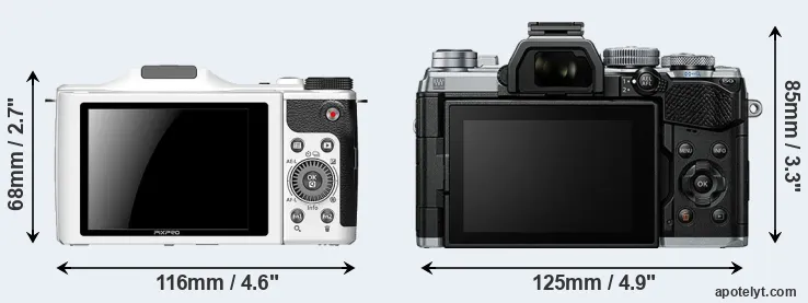 Comparison S-1 or E-M5 III rear