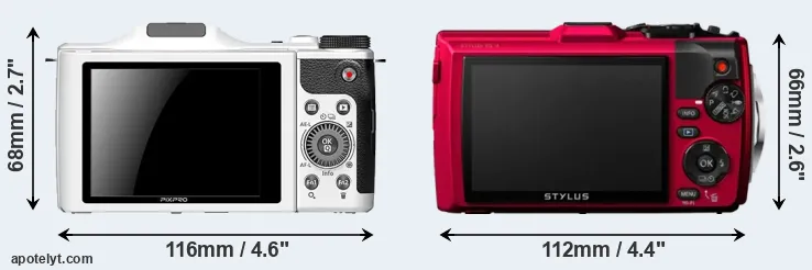 Comparison S-1 or TG-4 rear
