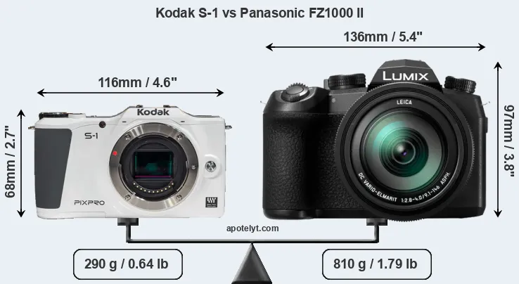 Size Kodak S-1 vs Panasonic FZ1000 II