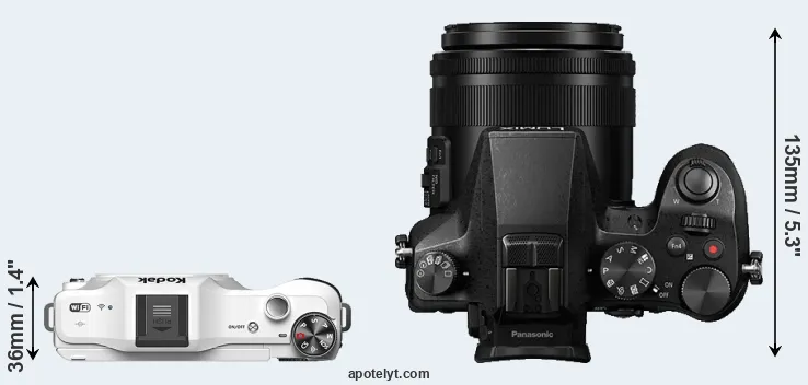 Compare S-1 versus FZ2500 top