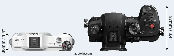 Compare S-1 versus GH5s top