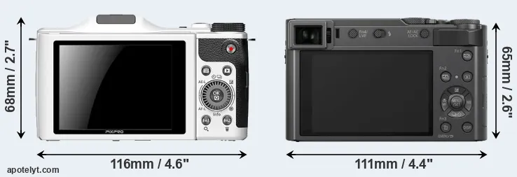Comparison S-1 or ZS200 rear