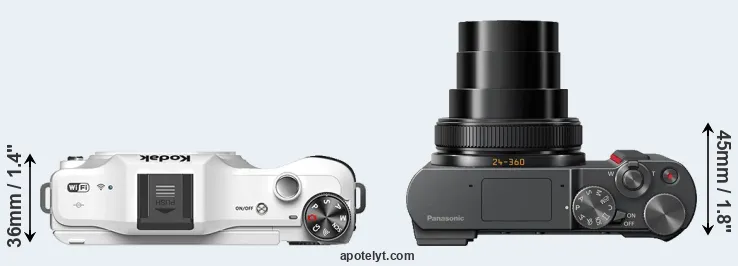 Compare S-1 versus ZS200 top