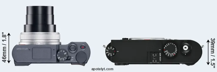 Compare C-LUX versus M10 top