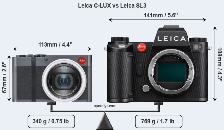 Size Leica C-LUX vs Leica SL3
