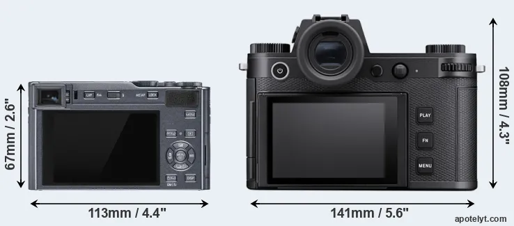 Comparison C-LUX or Leica SL3 rear