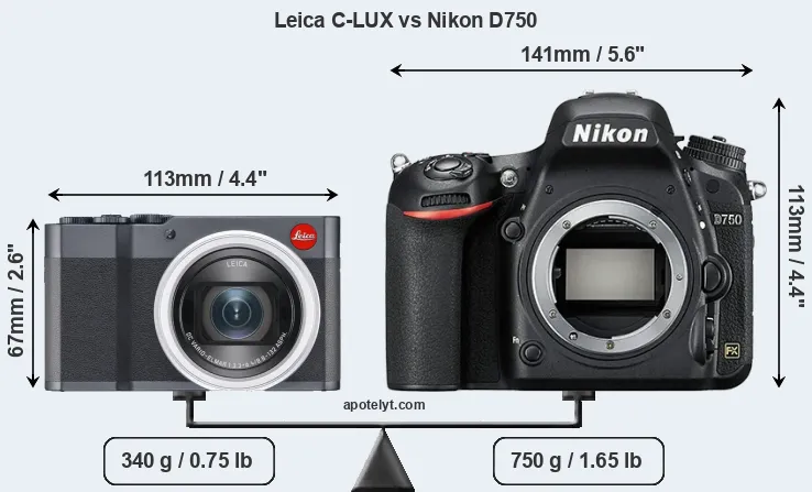 Size Leica C-LUX vs Nikon D750