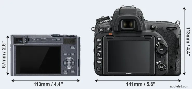 Comparison C-LUX or D750 rear