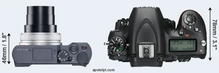 Compare C-LUX versus D750 top