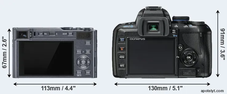 Comparison C-LUX or E-450 rear